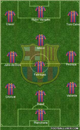F.C. Barcelona Formation 2011