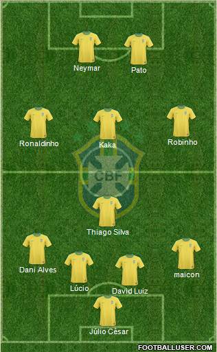Brazil Formation 2011