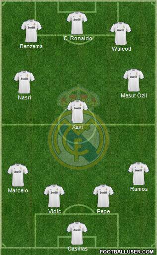 Real Madrid C.F. Formation 2011