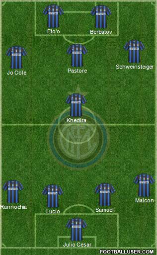 F.C. Internazionale Formation 2011