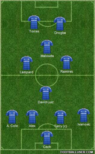 Chelsea Formation 2011