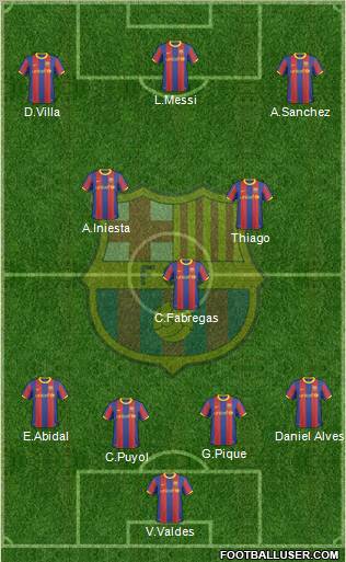 F.C. Barcelona Formation 2011