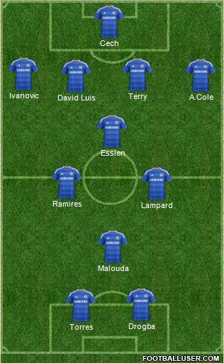 Chelsea Formation 2011