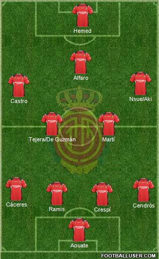 R.C.D. Mallorca S.A.D. Formation 2011