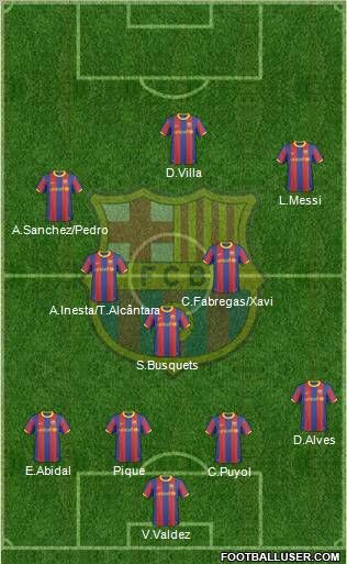 F.C. Barcelona Formation 2011