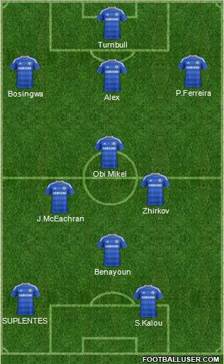 Chelsea Formation 2011