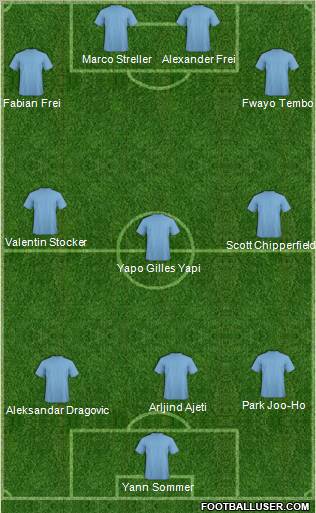 Pro Evolution Soccer Team Formation 2011