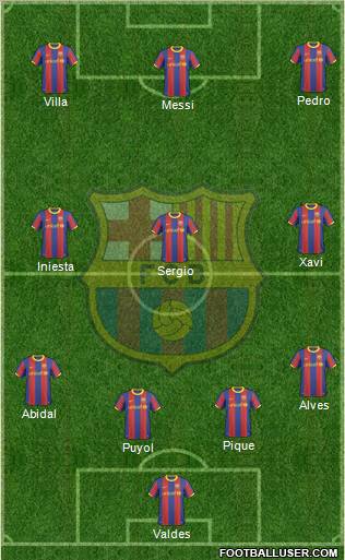 F.C. Barcelona Formation 2011