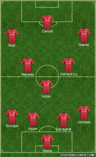 Liverpool Formation 2011
