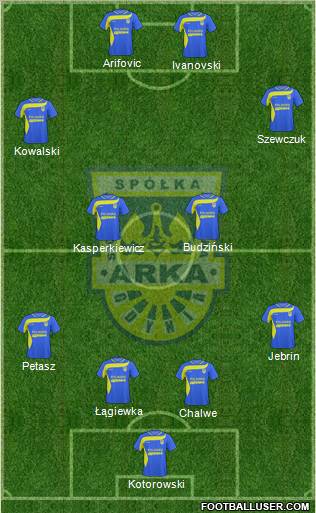 Arka Gdynia Formation 2011