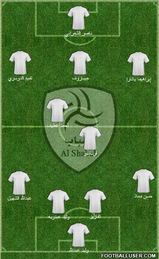 Al-Shabab (KSA) Formation 2011