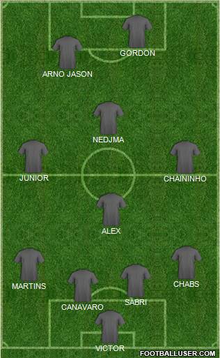 Pro Evolution Soccer Team Formation 2011