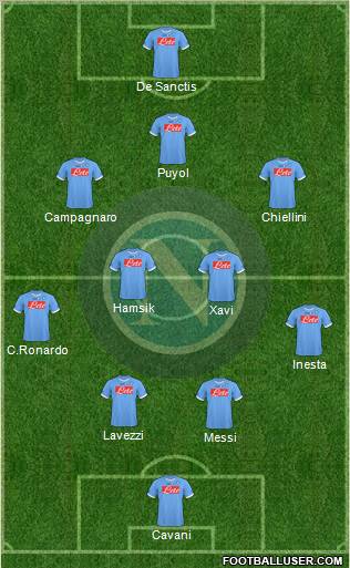 Napoli Formation 2011