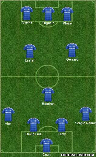 Chelsea Formation 2011