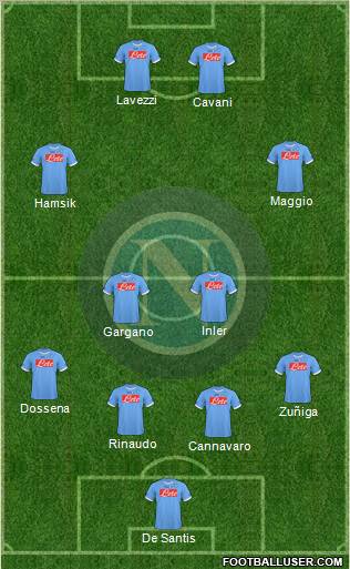 Napoli Formation 2011