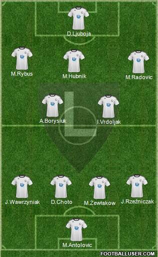 Legia Warszawa Formation 2011