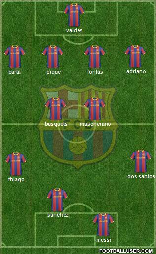 F.C. Barcelona Formation 2011