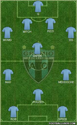 Grêmio A Coariense Formation 2011