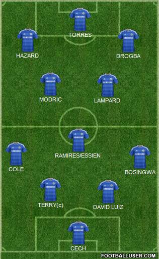 Chelsea Formation 2011