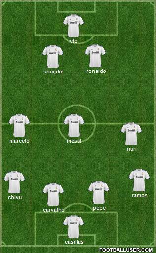 R. Madrid Castilla Formation 2011
