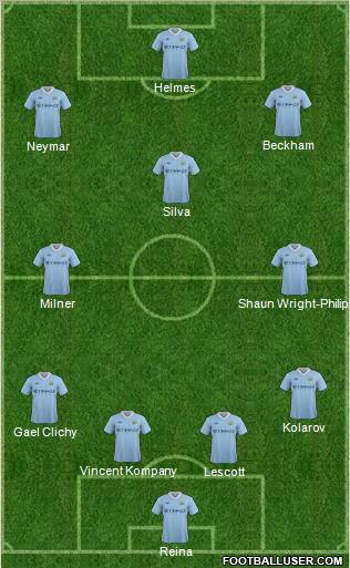 Manchester City Formation 2011