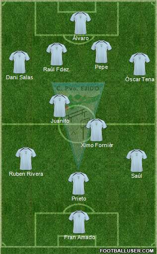 C.P. Ejido S.A.D. Formation 2011