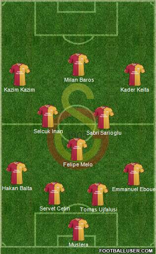 Galatasaray SK Formation 2011