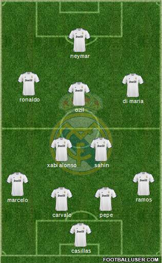 Real Madrid C.F. Formation 2011