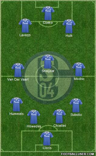 FC Schalke 04 Formation 2011