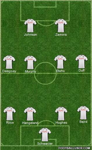 Fulham Formation 2011