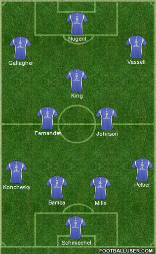 Leicester City football formation