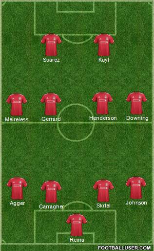Liverpool Formation 2011