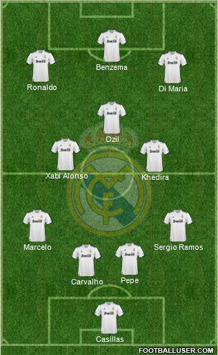 Real Madrid C.F. Formation 2011