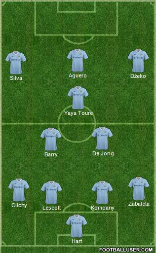 Manchester City Formation 2011