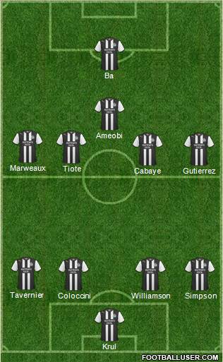 Newcastle United Formation 2011