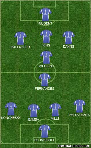 Leicester City Formation 2011