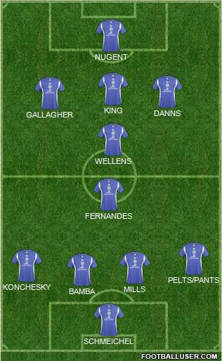 Leicester City football formation