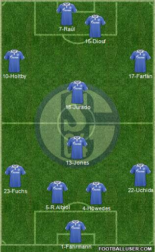 FC Schalke 04 Formation 2011