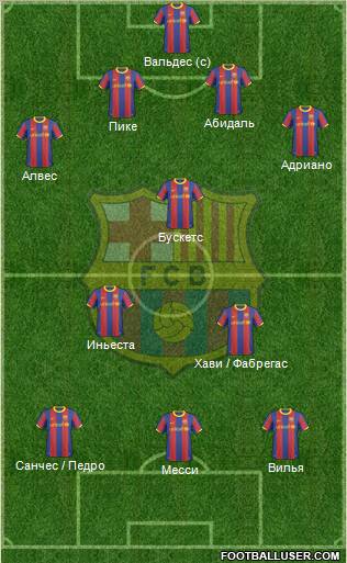 F.C. Barcelona Formation 2011