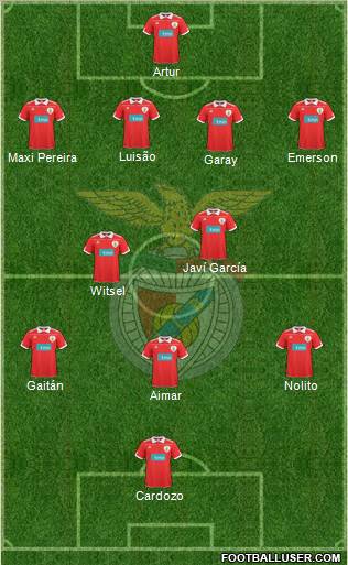 Sport Lisboa e Benfica - SAD Formation 2011