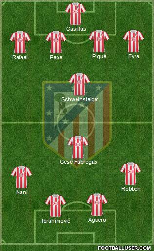 C. Atlético Madrid S.A.D. Formation 2011