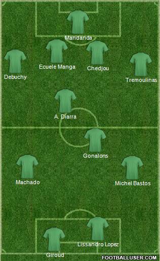 Championship Manager Team Formation 2011