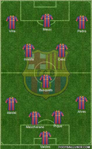 F.C. Barcelona Formation 2011