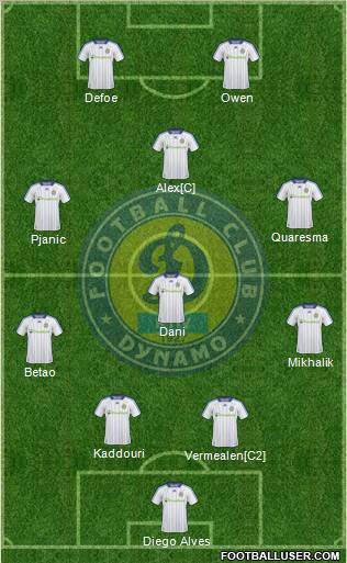 Dinamo Kiev Formation 2011