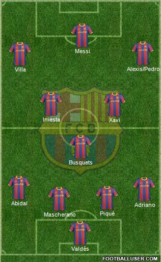 F.C. Barcelona Formation 2011