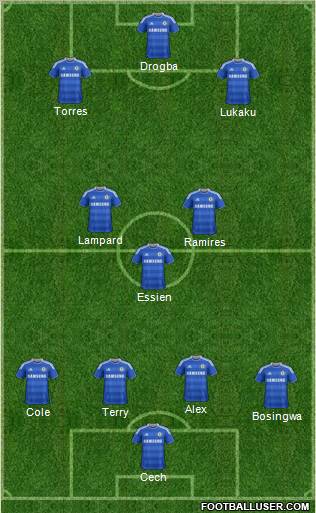 Chelsea Formation 2011