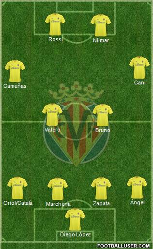 Villarreal C.F., S.A.D. Formation 2011
