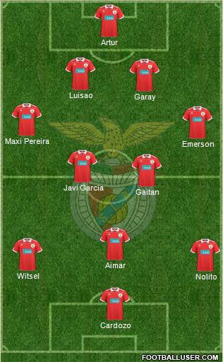 Sport Lisboa e Benfica - SAD Formation 2011