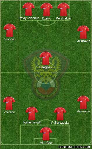 Russia Formation 2011