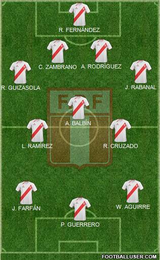 Peru football formation